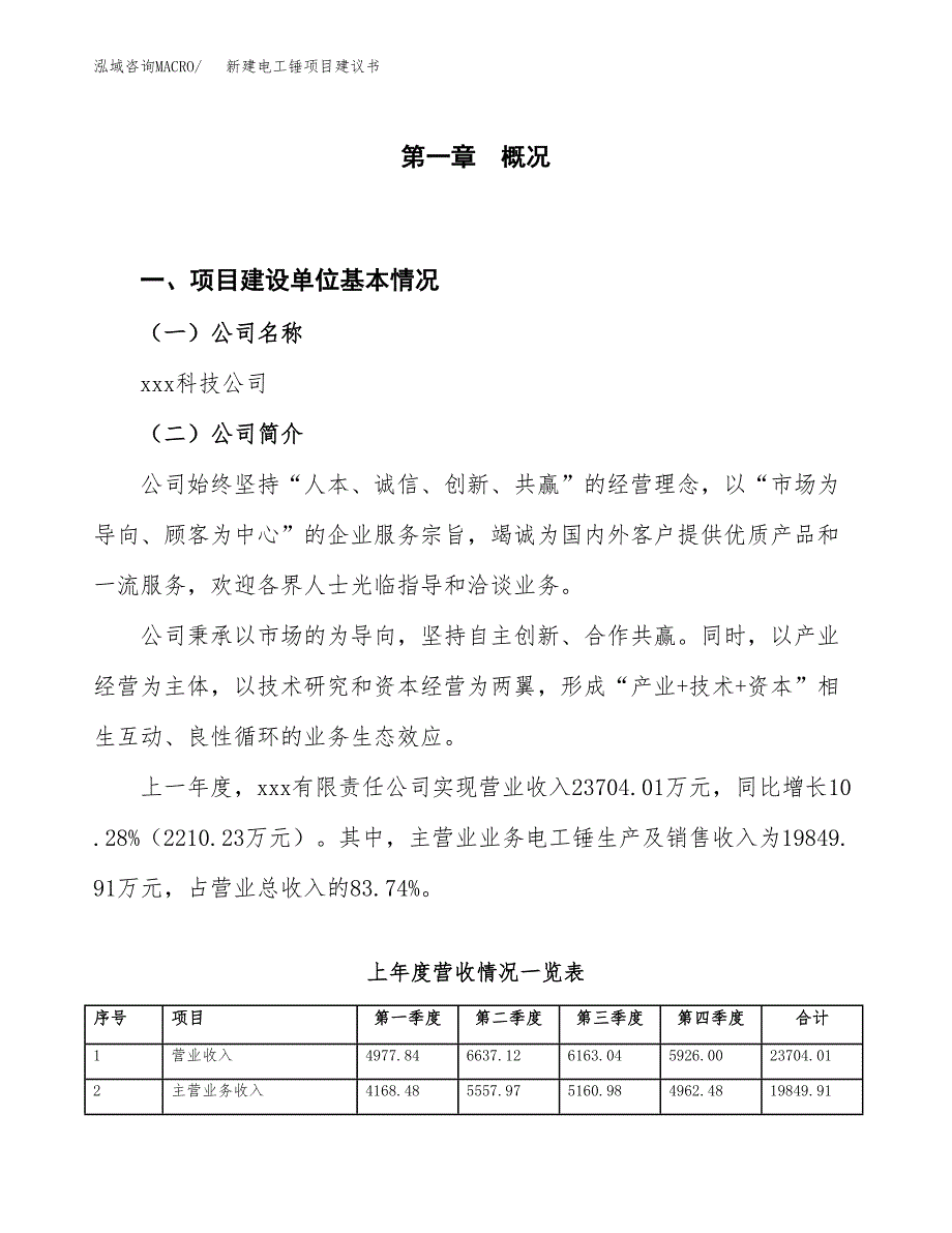 新建电工锤项目建议书（总投资11000万元）_第1页