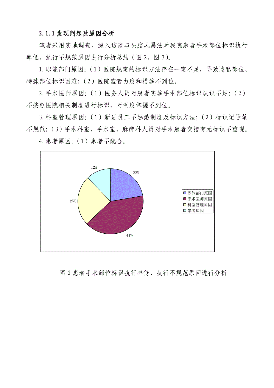 PDCA循环在患者手术部位标识持续改进中的应用讲解_第4页