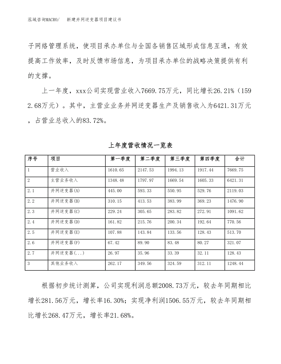 新建并网逆变器项目建议书（总投资4000万元）_第2页