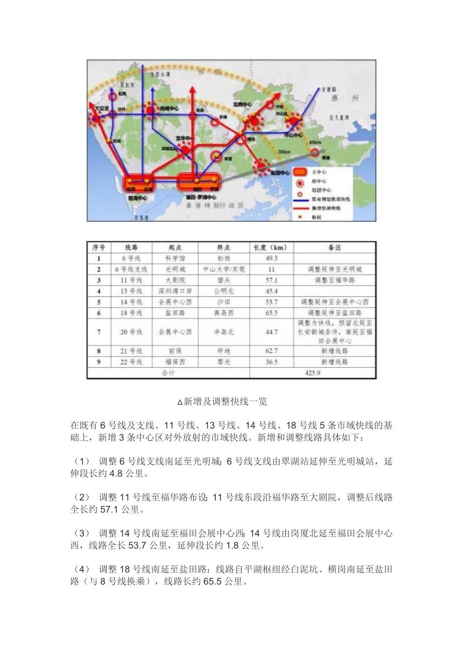 深圳市轨道交通线网规划(2016-2035)(草案)_第3页