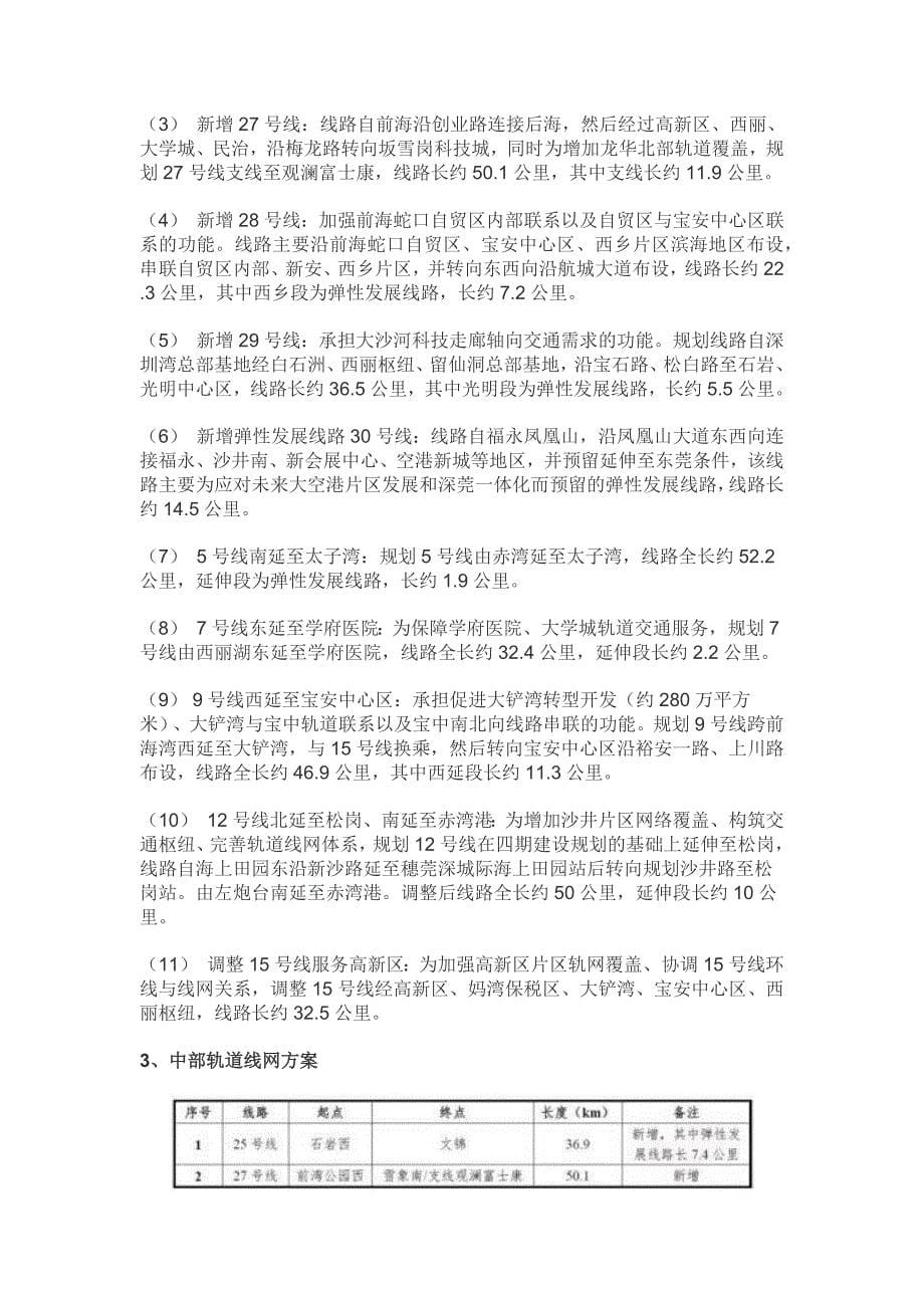 深圳市轨道交通线网规划(2016-2035)(草案)_第5页