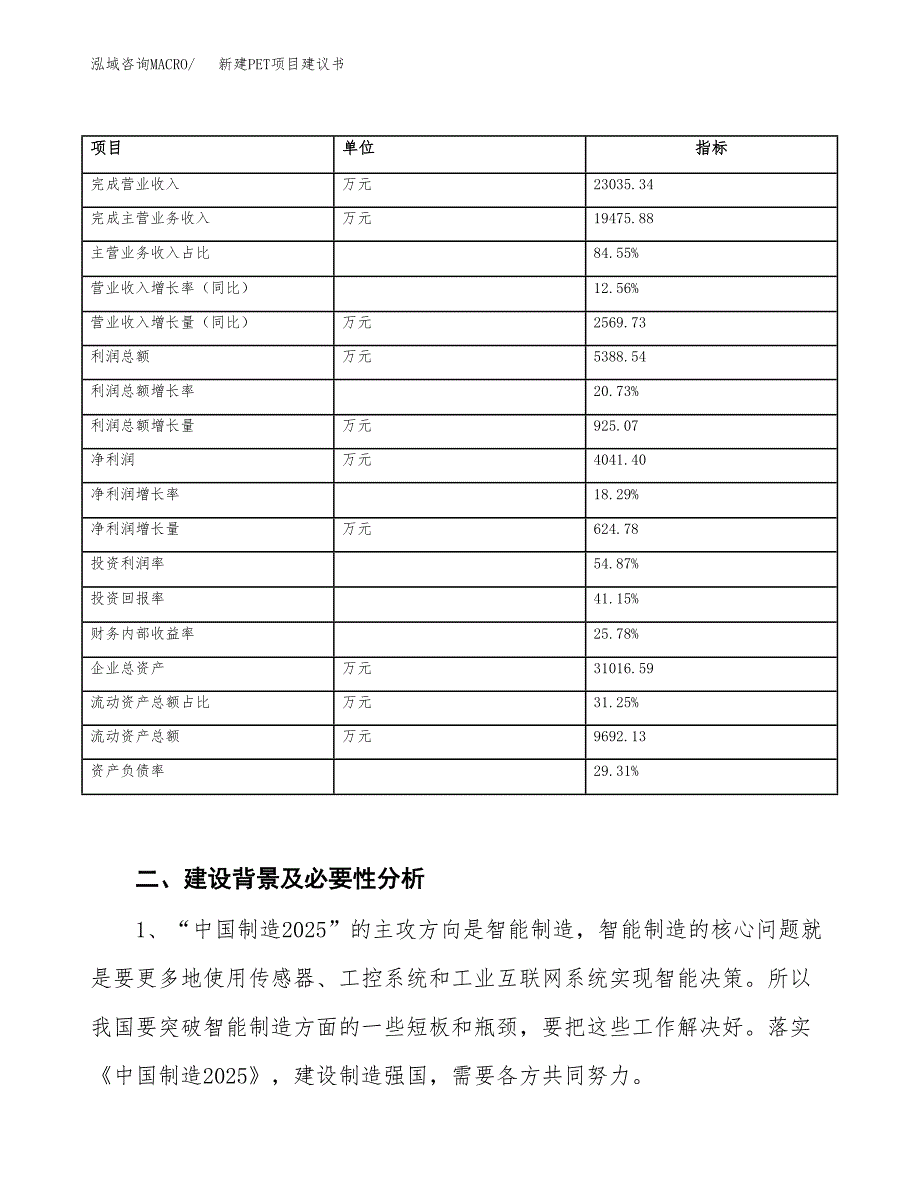 新建PET项目建议书（总投资19000万元）_第3页