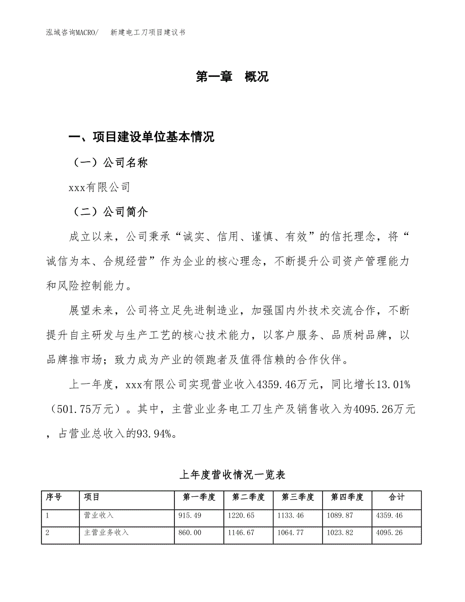 新建电工刀项目建议书（总投资3000万元）_第1页