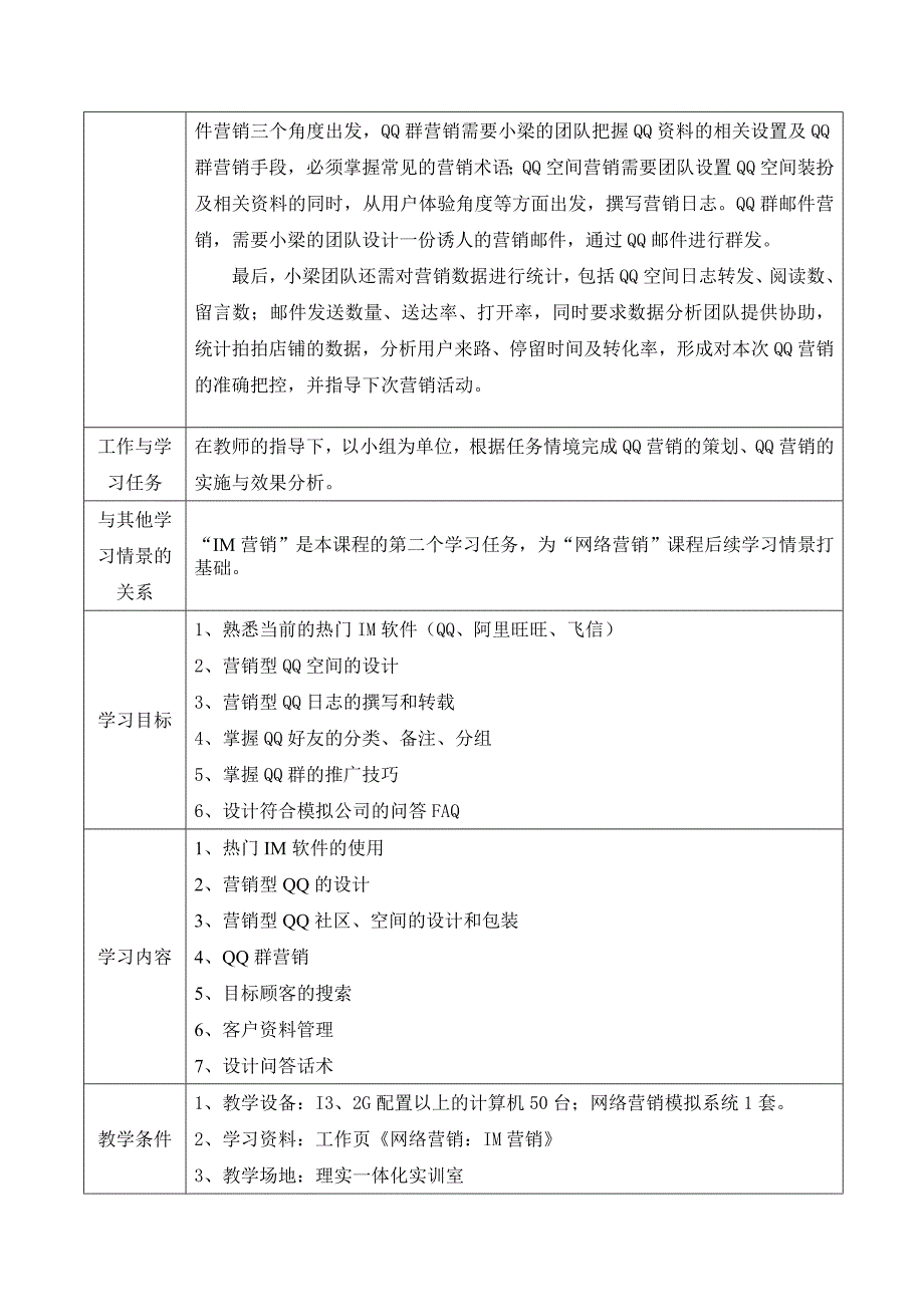 IM营销学习情境设计方案_第2页