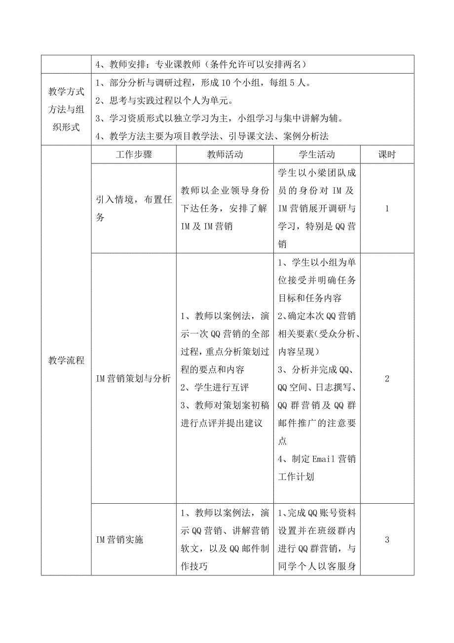 IM营销学习情境设计方案_第3页