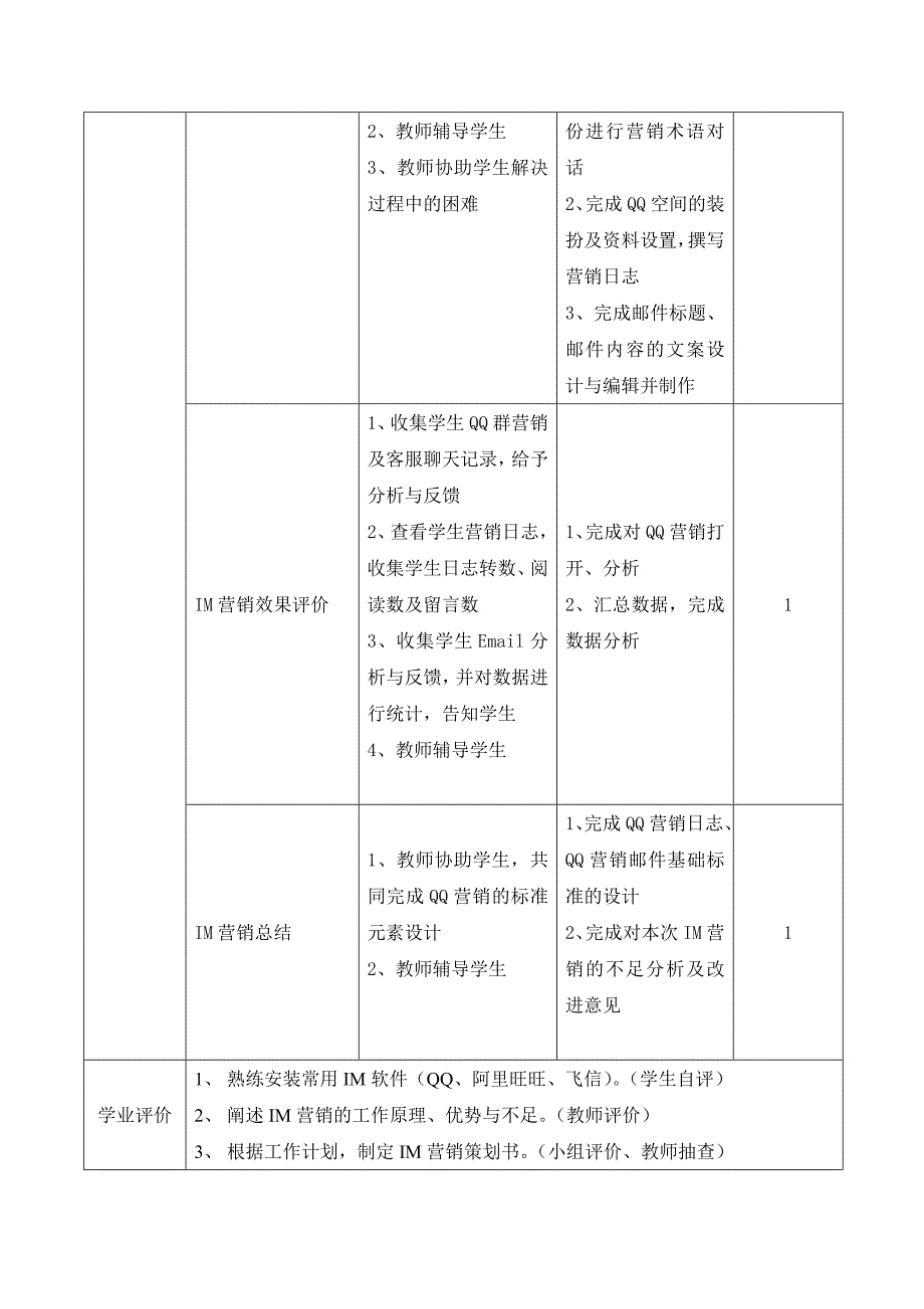 IM营销学习情境设计方案_第4页