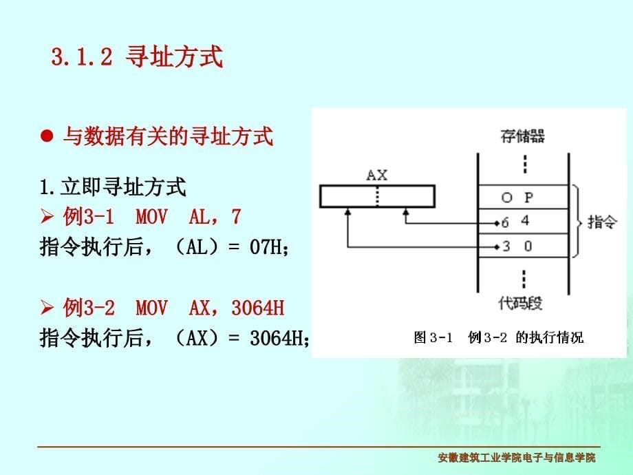 微机原理第3章8086寻址方式和指令系统_第5页