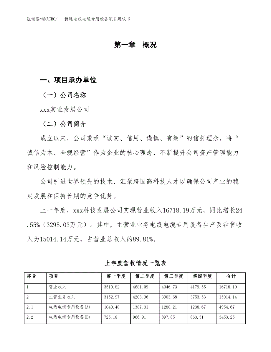 新建电线电缆专用设备项目建议书（总投资13000万元）_第1页