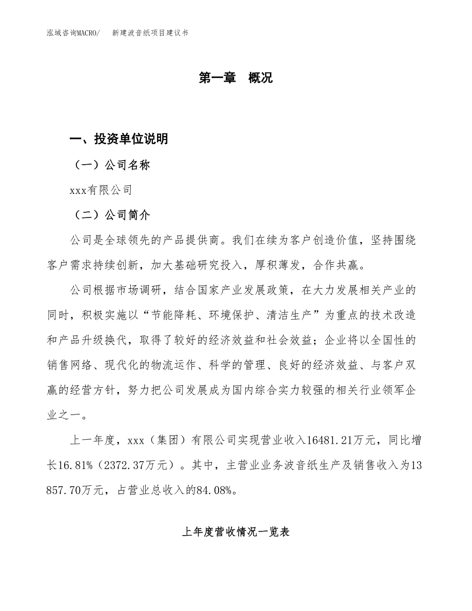 新建波音纸项目建议书（总投资16000万元）_第1页