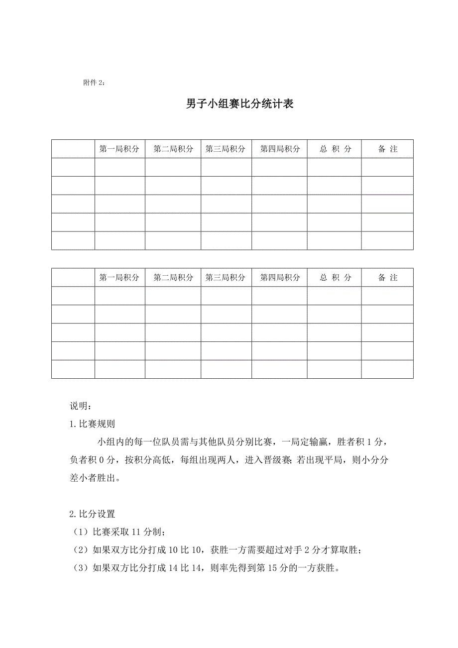 羽毛球比赛的竞赛规则和计分方法_第2页