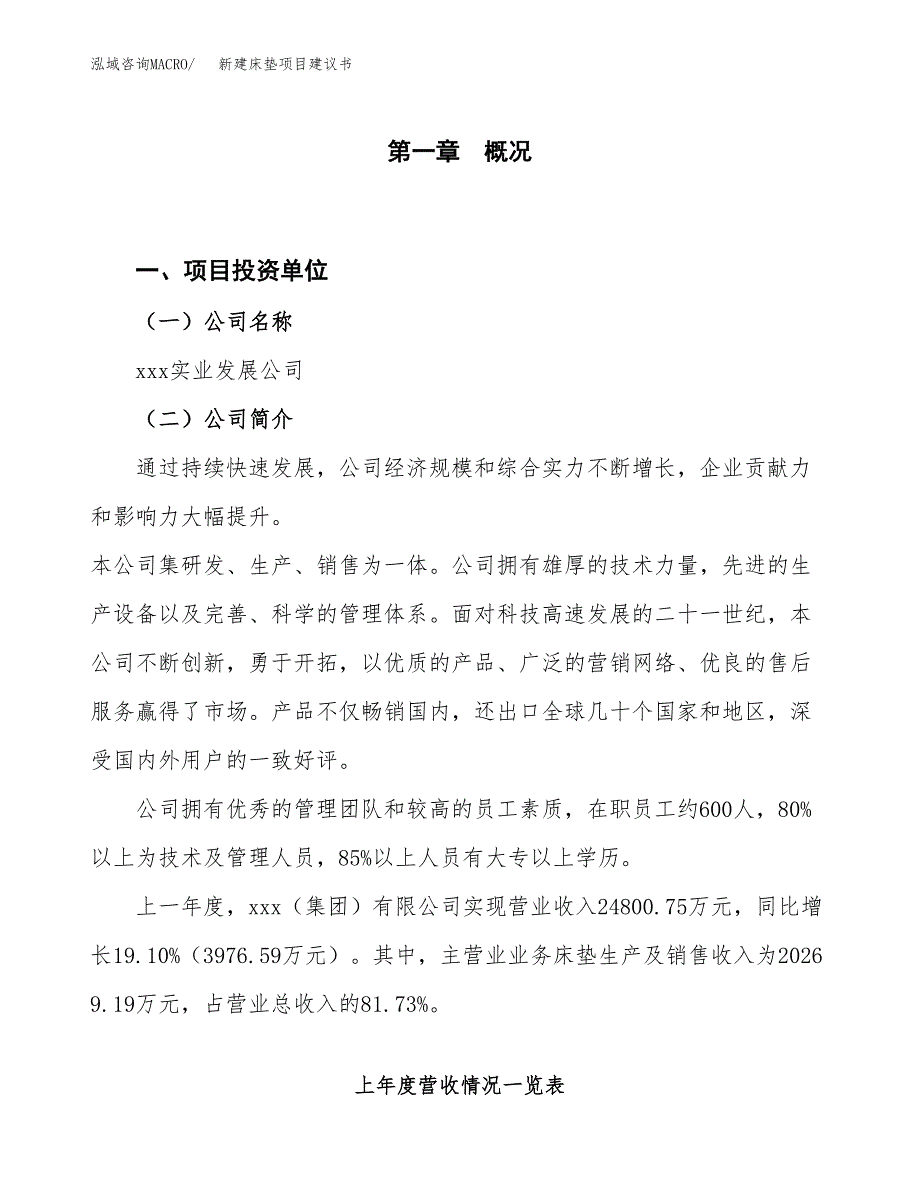 新建床垫项目建议书（总投资12000万元）_第1页