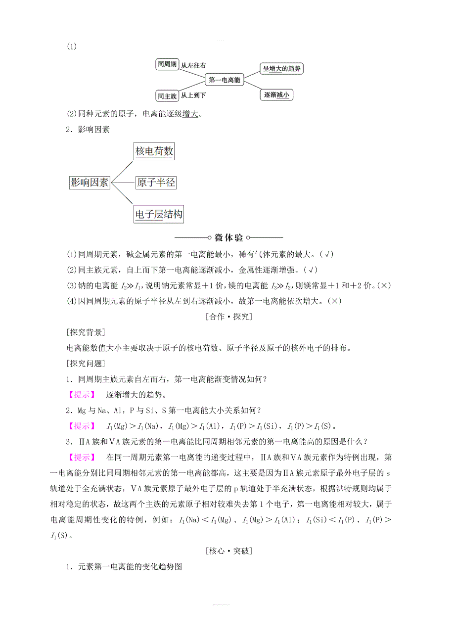 2018-2019学年鲁科版高中化学选修3：第3节第1课时电离能及其变化规律学案含答案_第3页