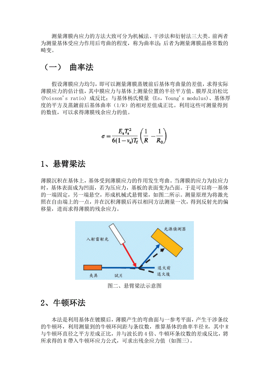 薄膜应力测试方法_第2页