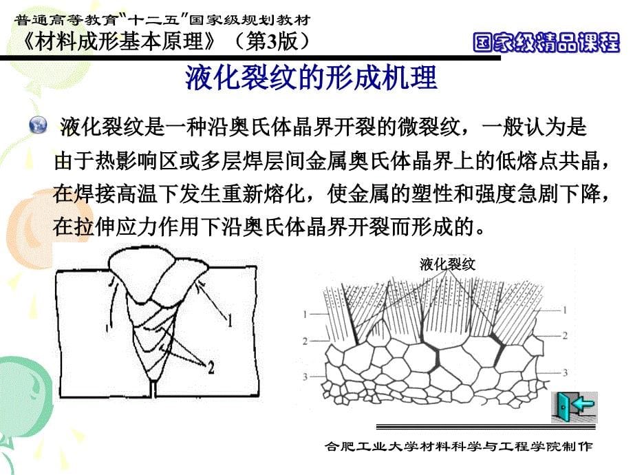 第13章缺陷形成与控制第五节热裂纹_第5页