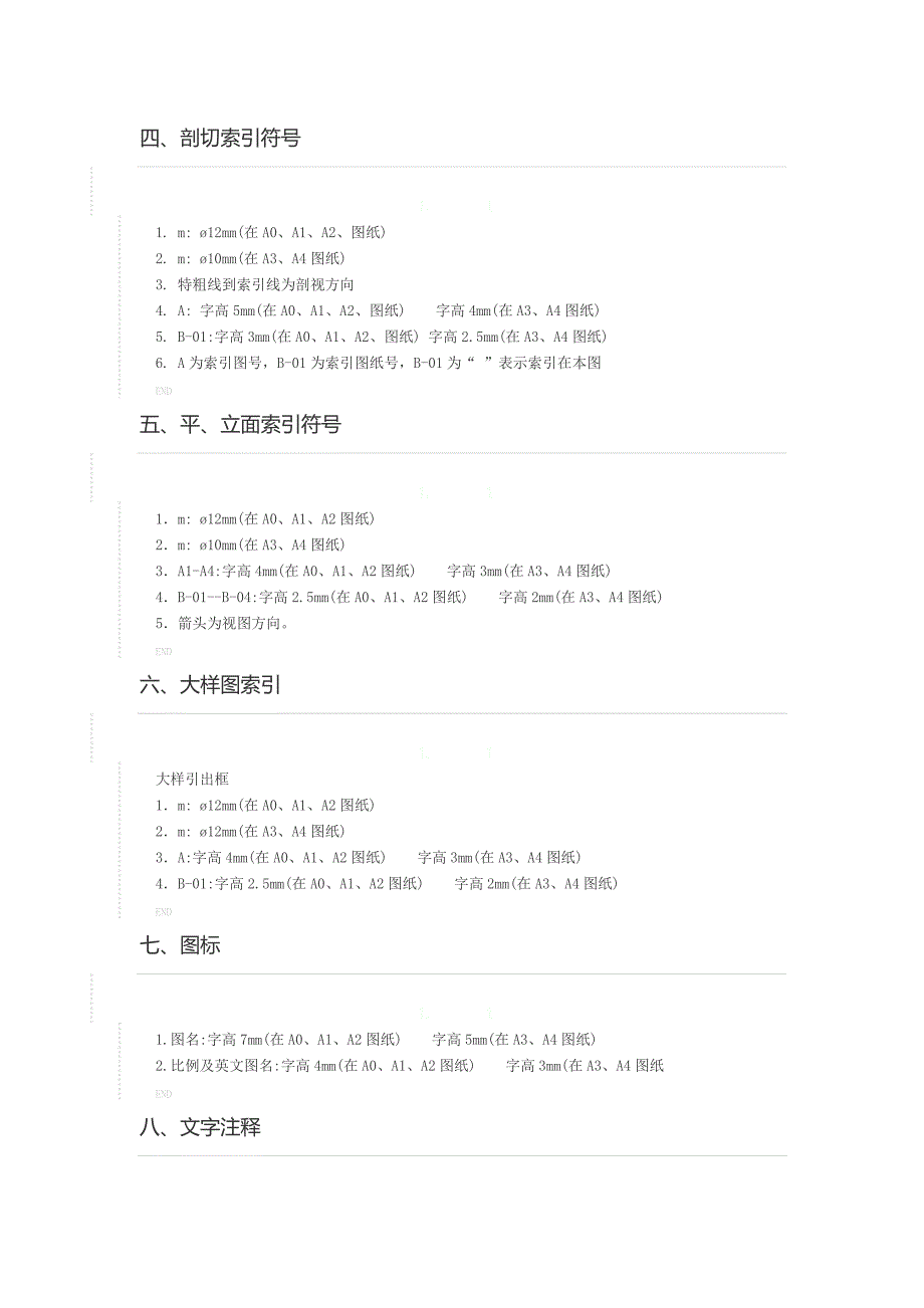 cad制图线性规范_第2页