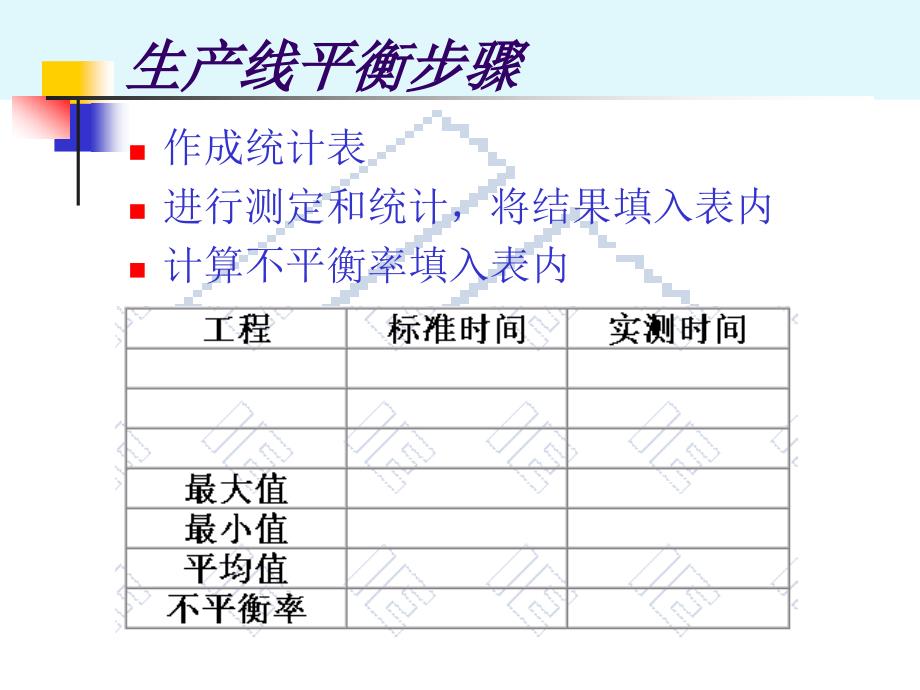 生产线平衡节拍概念_第4页