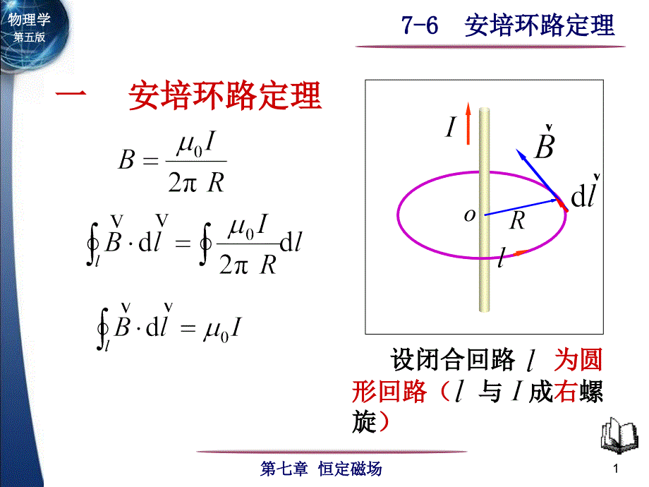 第07章恒定磁场76安培环路定理_第1页