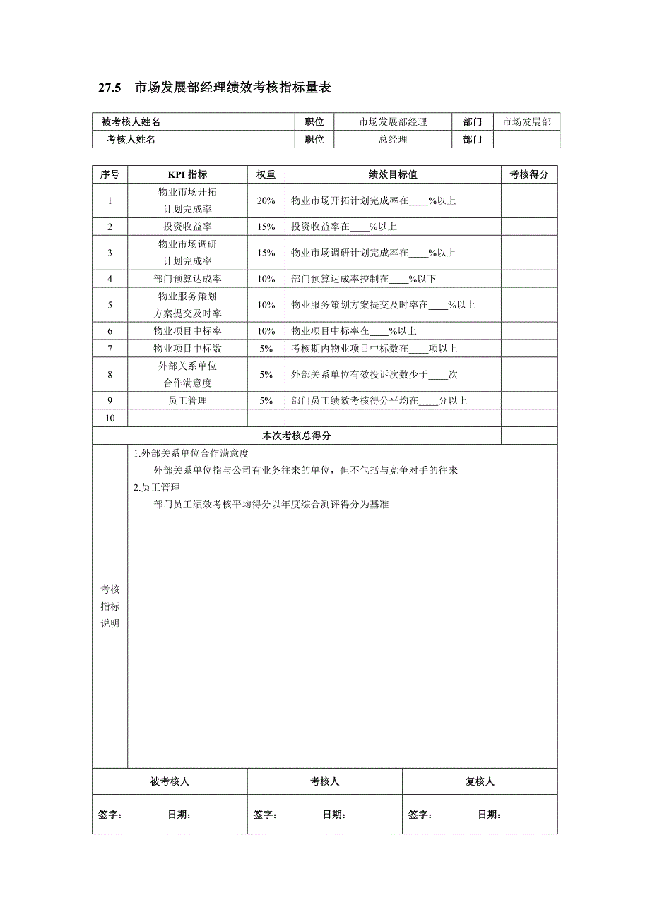 物业企业绩效考核KPI表(DOC 12)_第4页