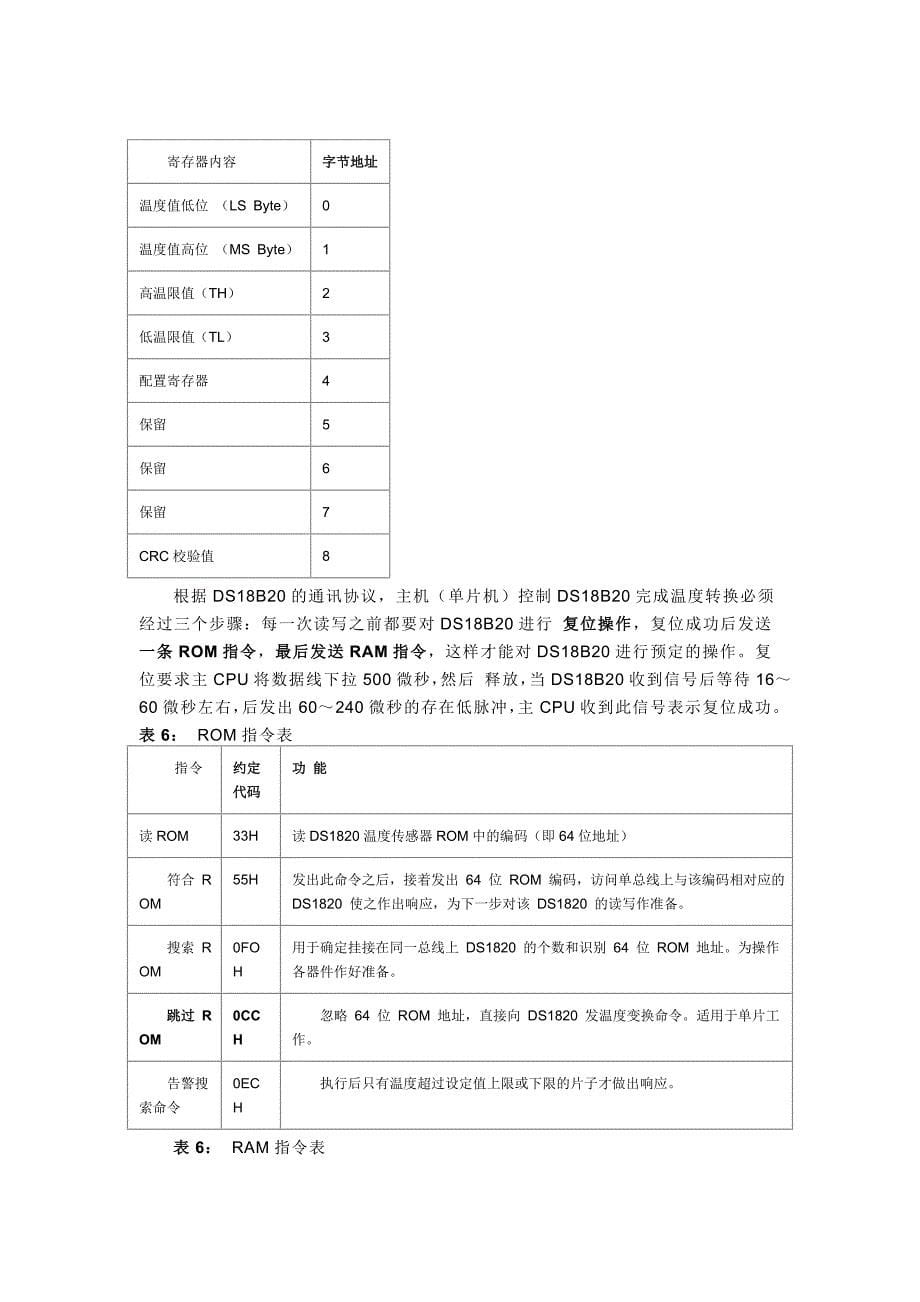 DS18B20介绍_第5页