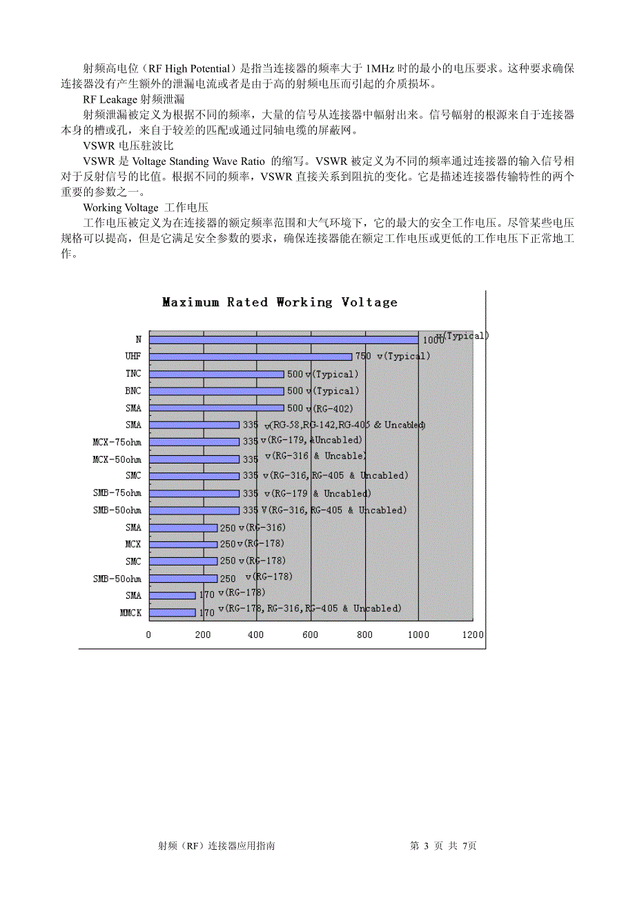 射频(rf)连接器应用指南_第3页
