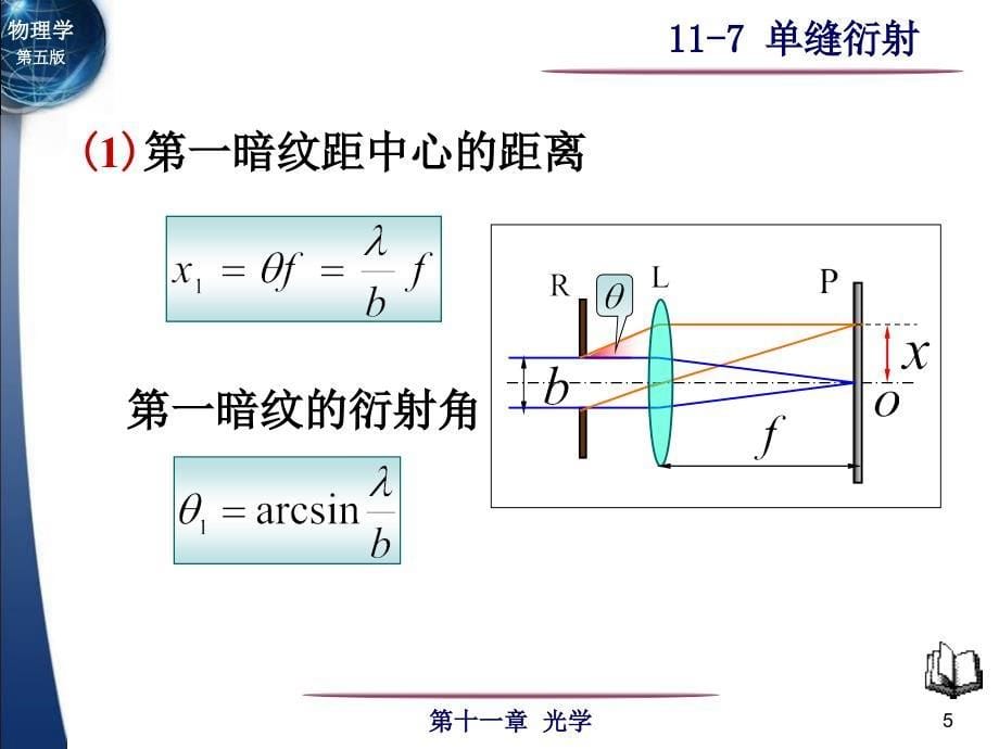 第11章光学117单缝衍射_第5页