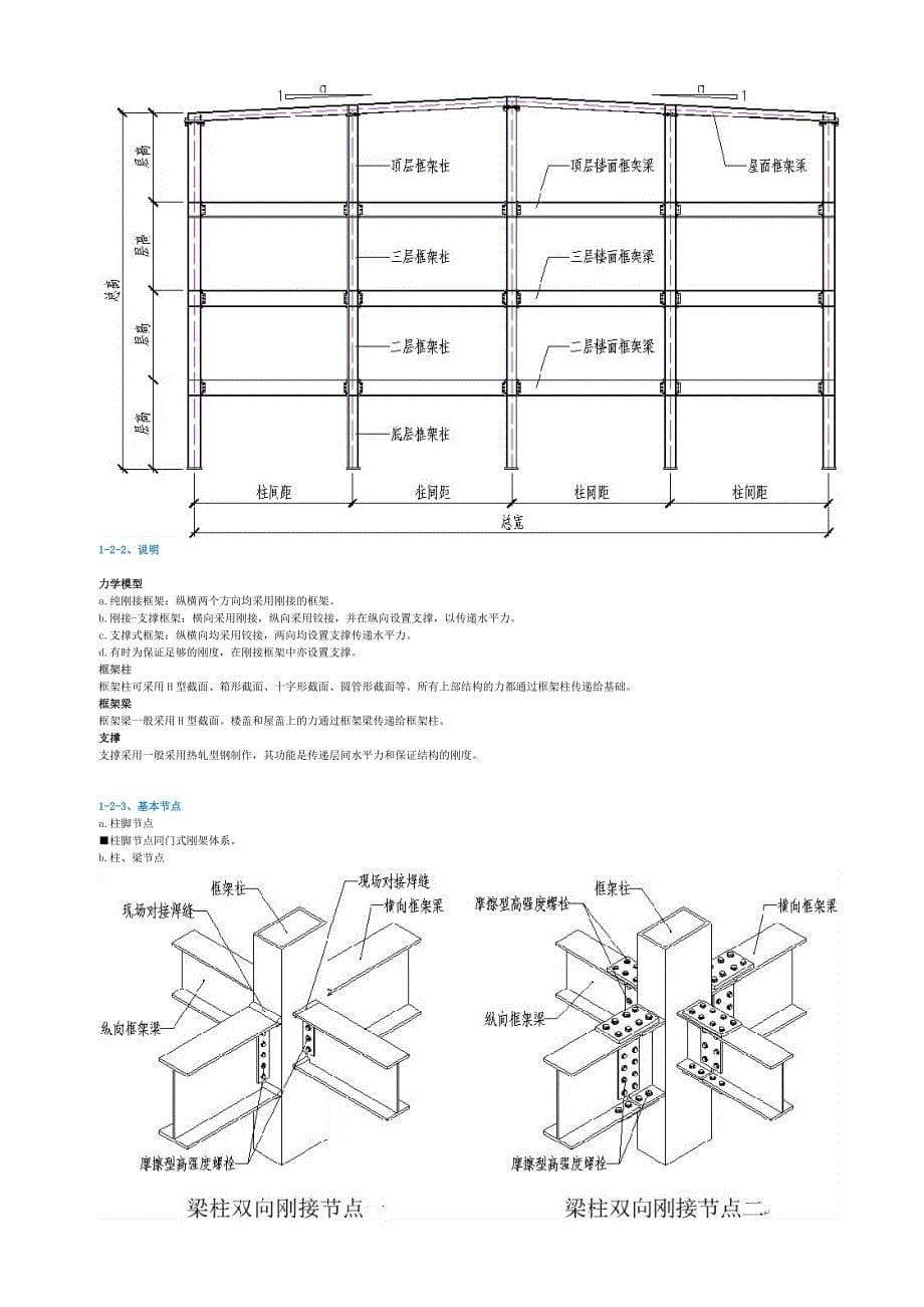 钢结构技术图解钢结构各个构件和做法_第5页