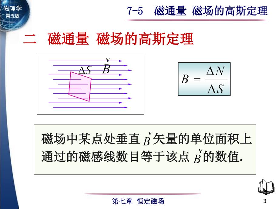 第07章恒定磁场75磁通量磁场的高斯定理_第3页