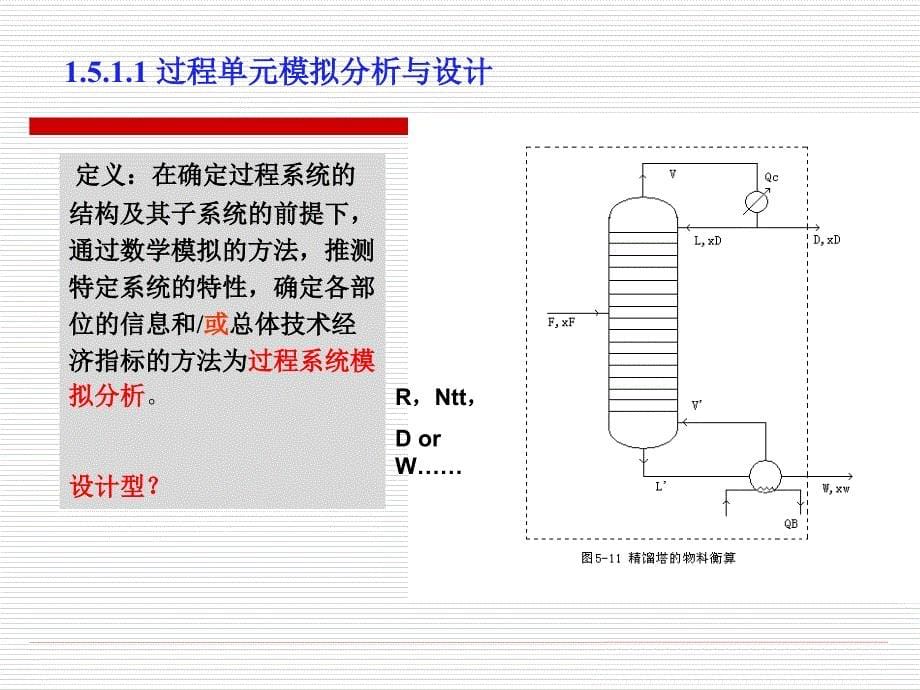 第2讲过程系统工程课件_第5页