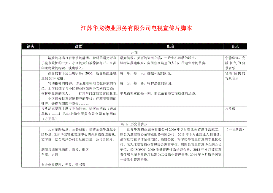 1028江苏华龙物业服务有限公司电视宣传片脚本_第1页