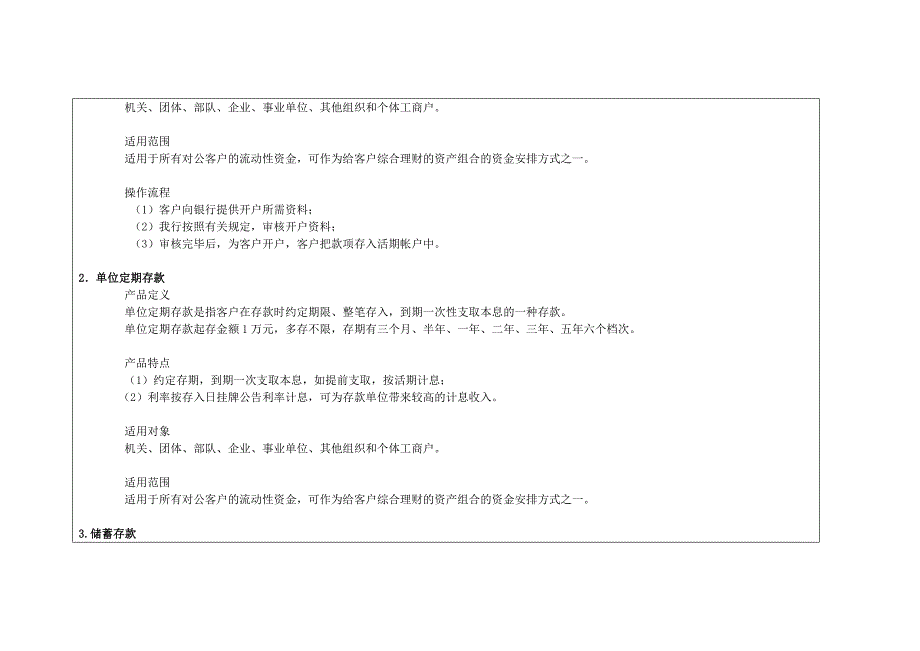 006贵财经实合作银行项目策划书_第3页