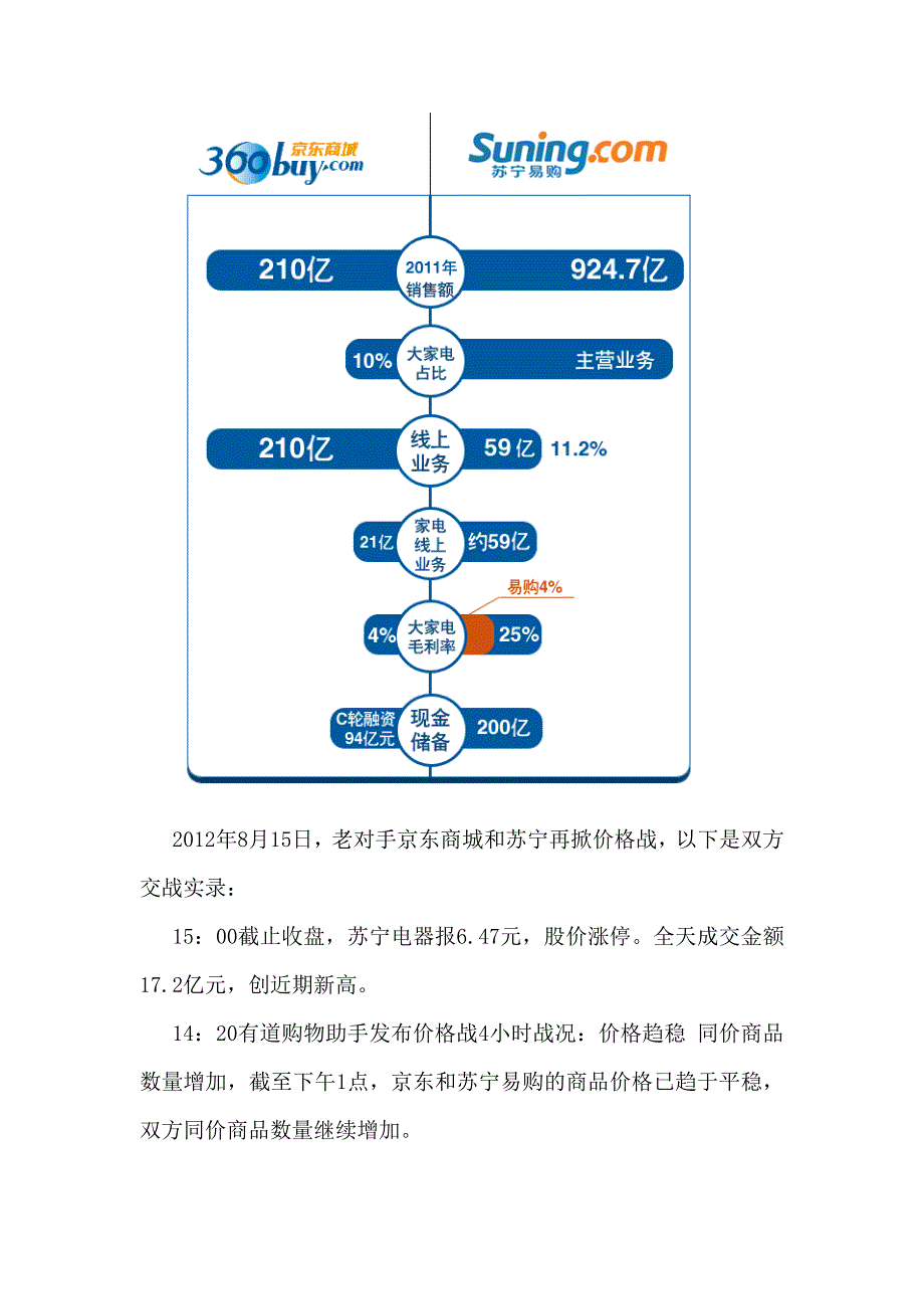 经济博弈论案例分析_第3页