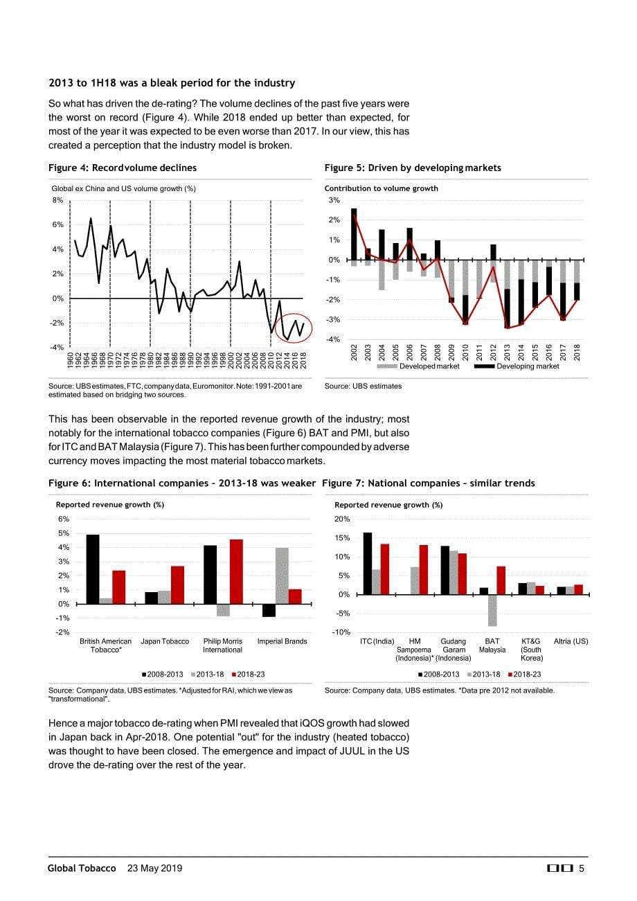 瑞银-全球烟草行业报告：核心增长正处于拐点-2019_第5页
