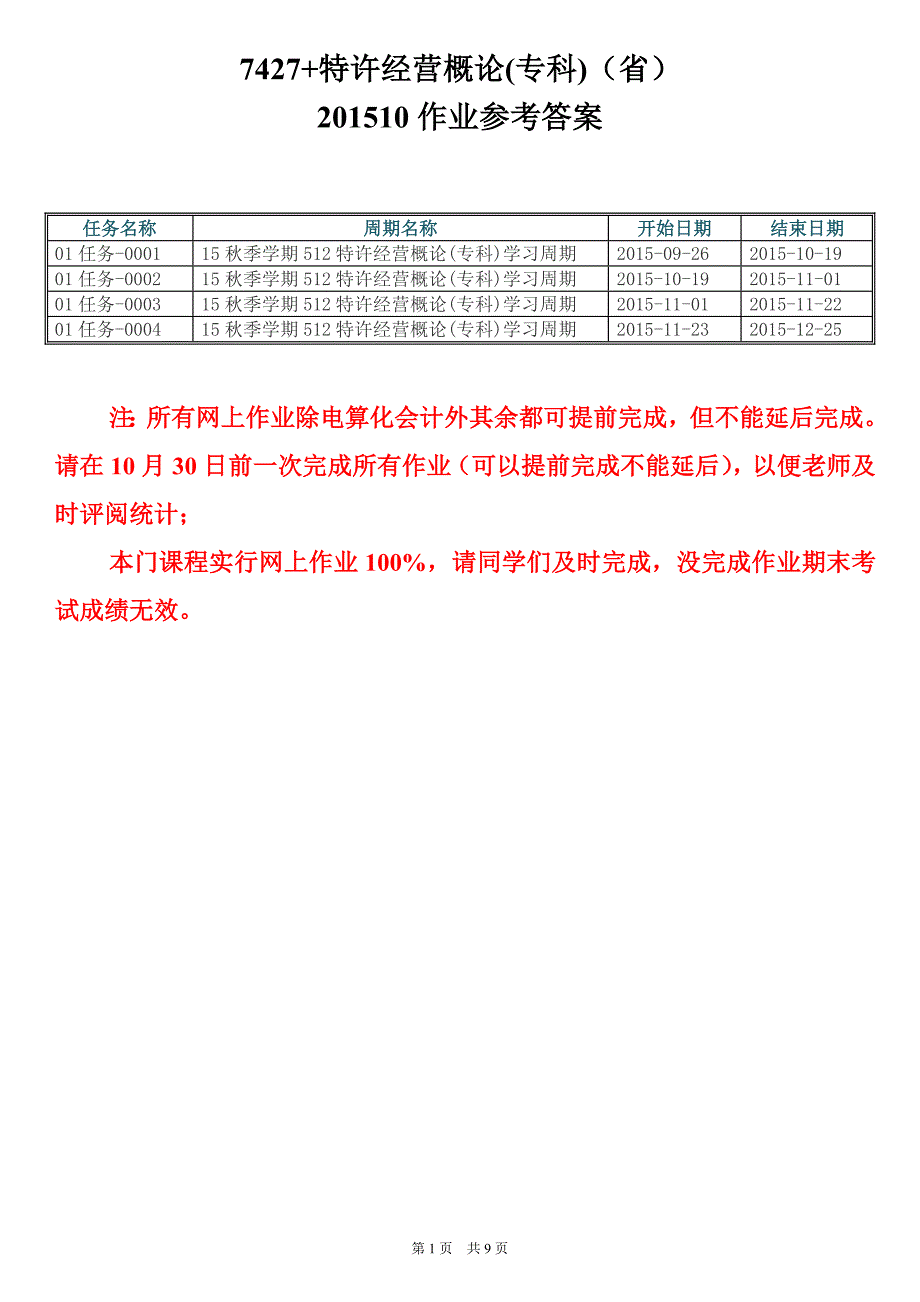 7427+特许经营概论(专科)(省)201510平时作业参考答案_第1页