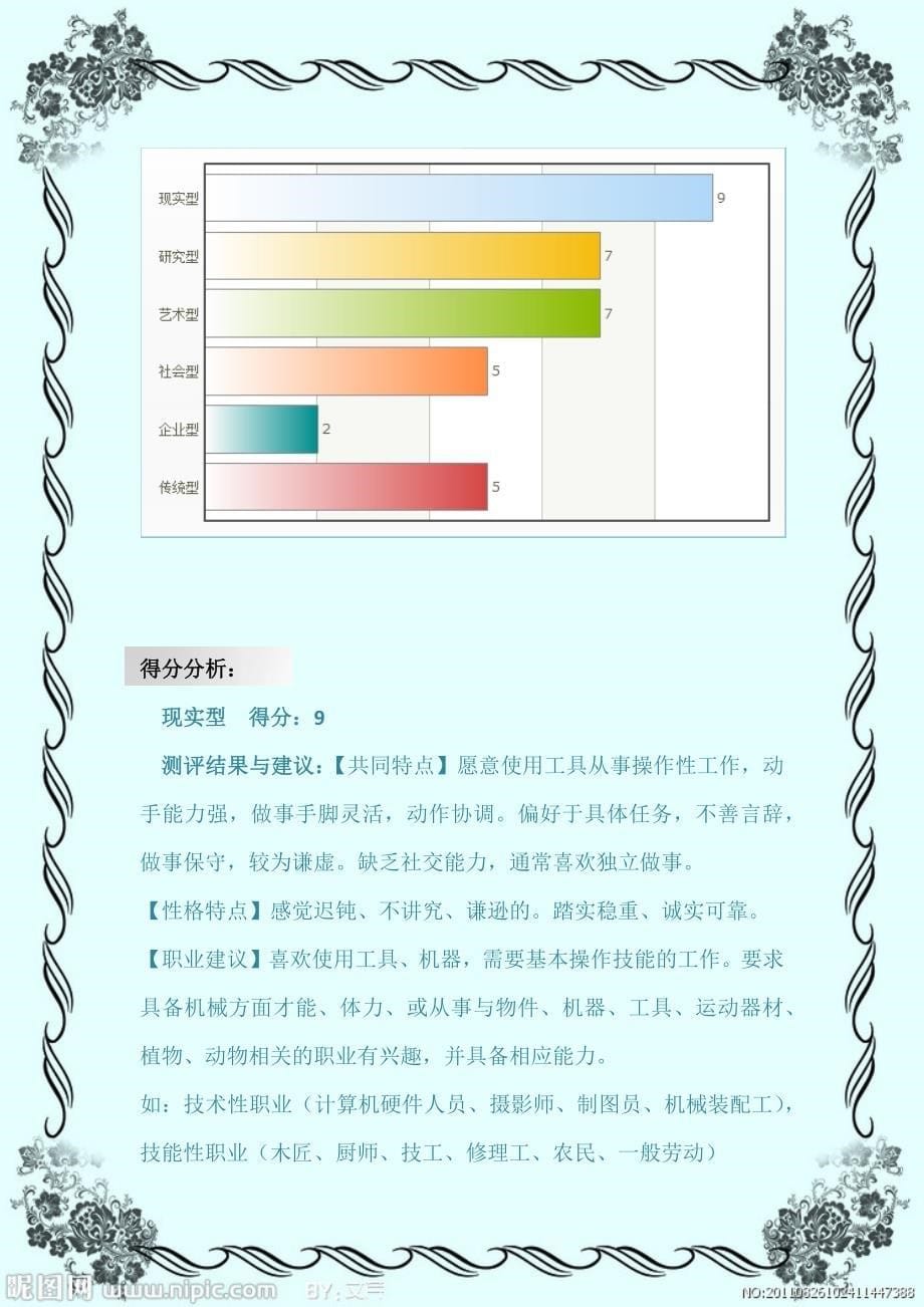 职业生涯规划 智能13-1封邵铖_第5页