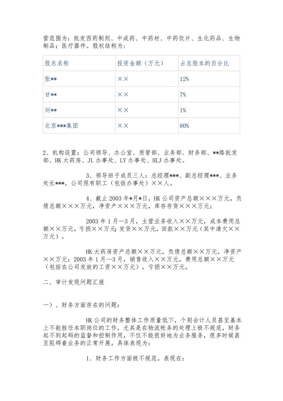 内部审计报告范文的企业审计管理_第2页