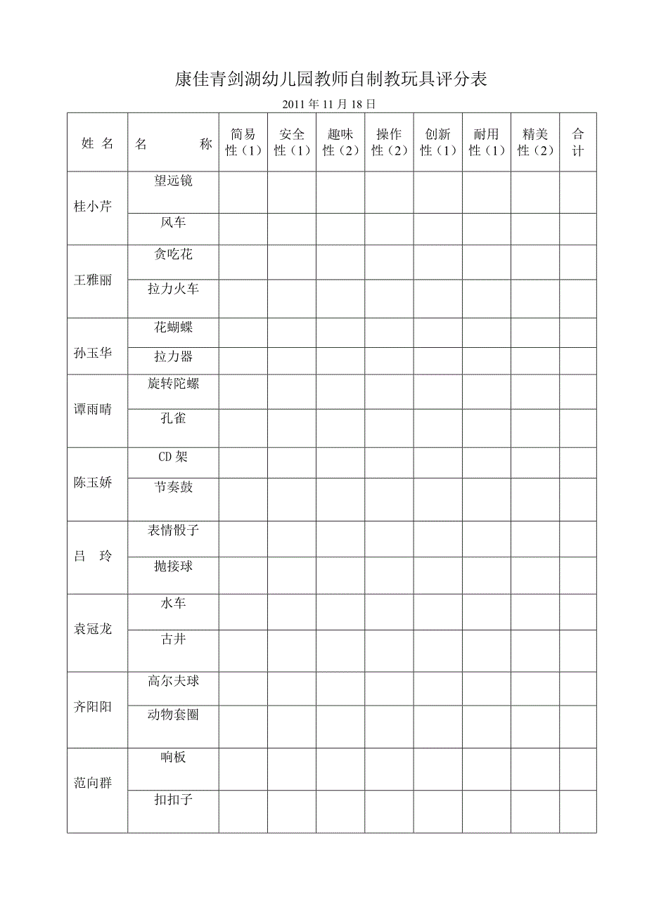 自制玩具评比方案_第2页