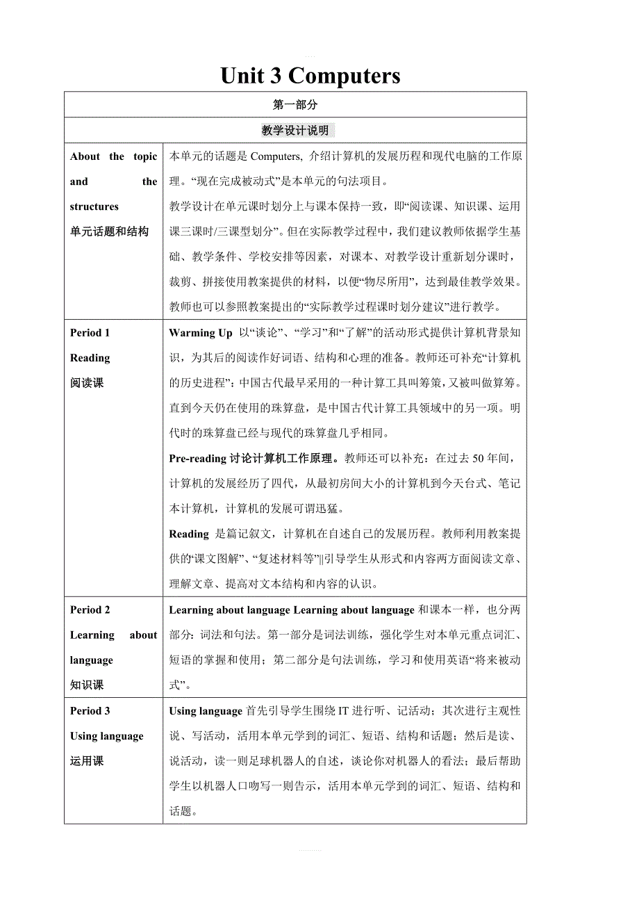 人教新课标高一英语必修2Unit3Computers教学设计说明教案_第1页