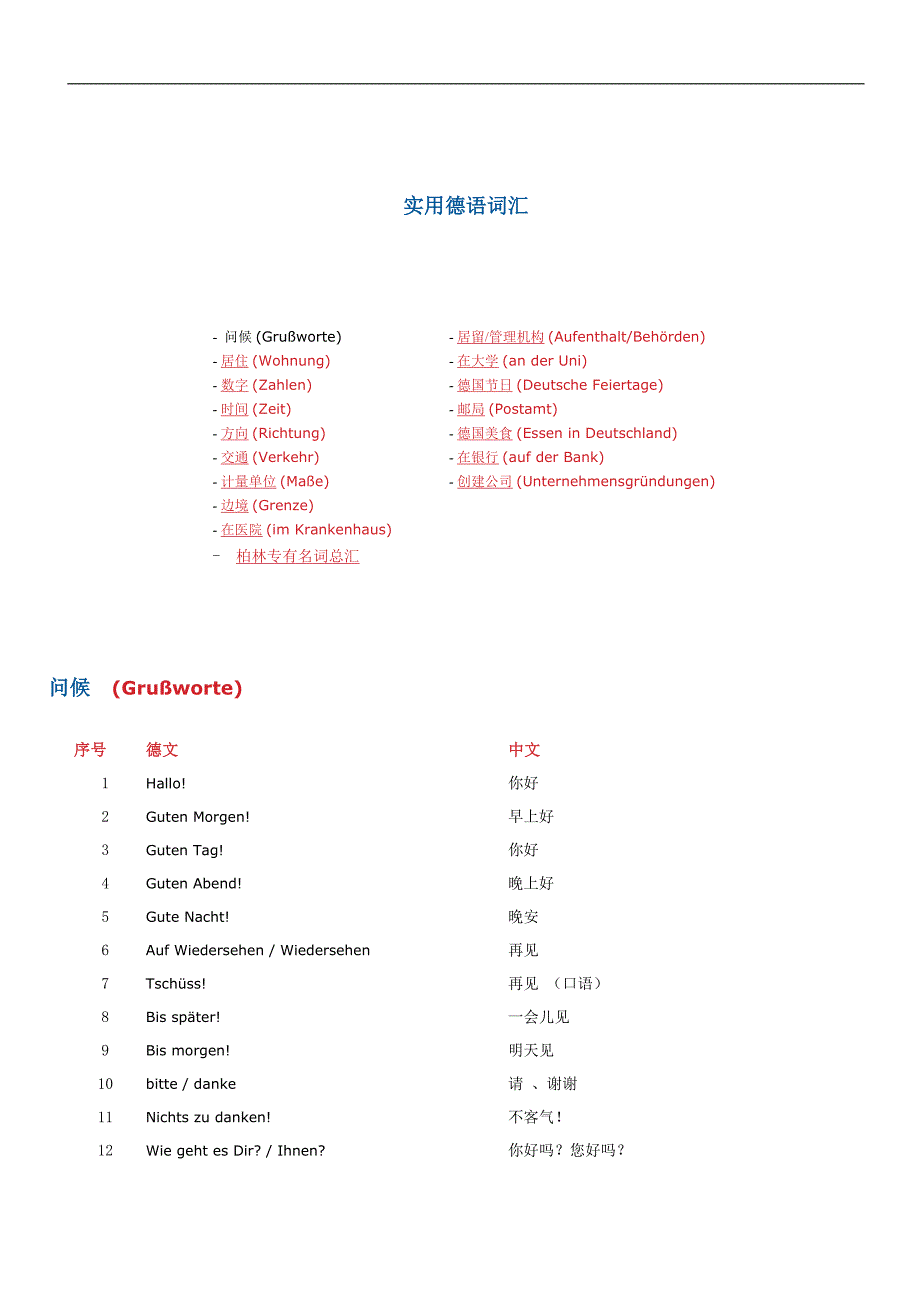 实用德语词汇_第1页