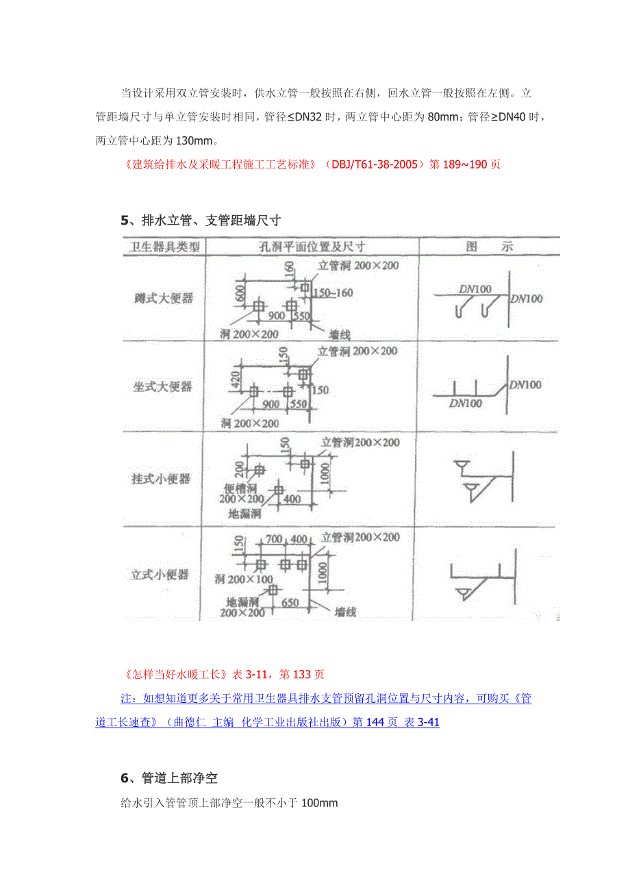 给排水管道距墙距离汇总_第3页