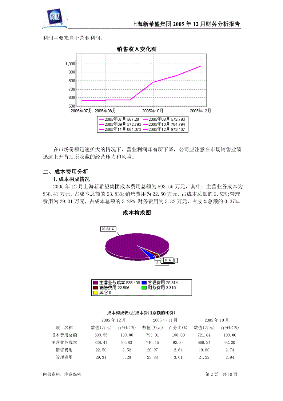 财务分析资料汇编_第2页