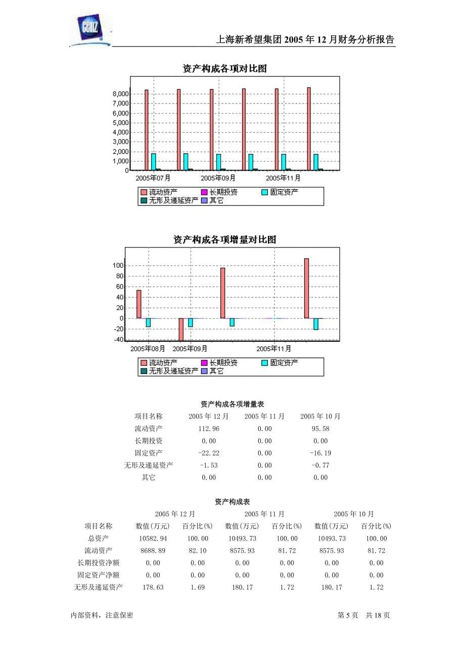 财务分析资料汇编_第5页