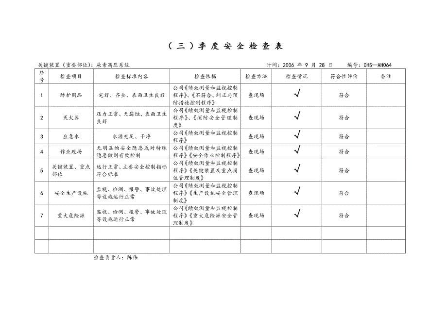 关键装置季度安全检查表安全032_第5页