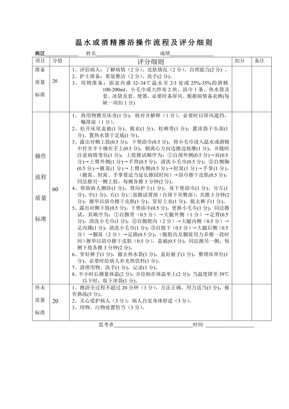 温水擦浴法评分标准_第1页