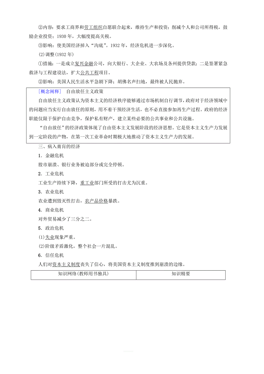 人民版高中历史必修二专题6罗斯福新政与当代资本主义一“自由放任”的美国学案_第2页