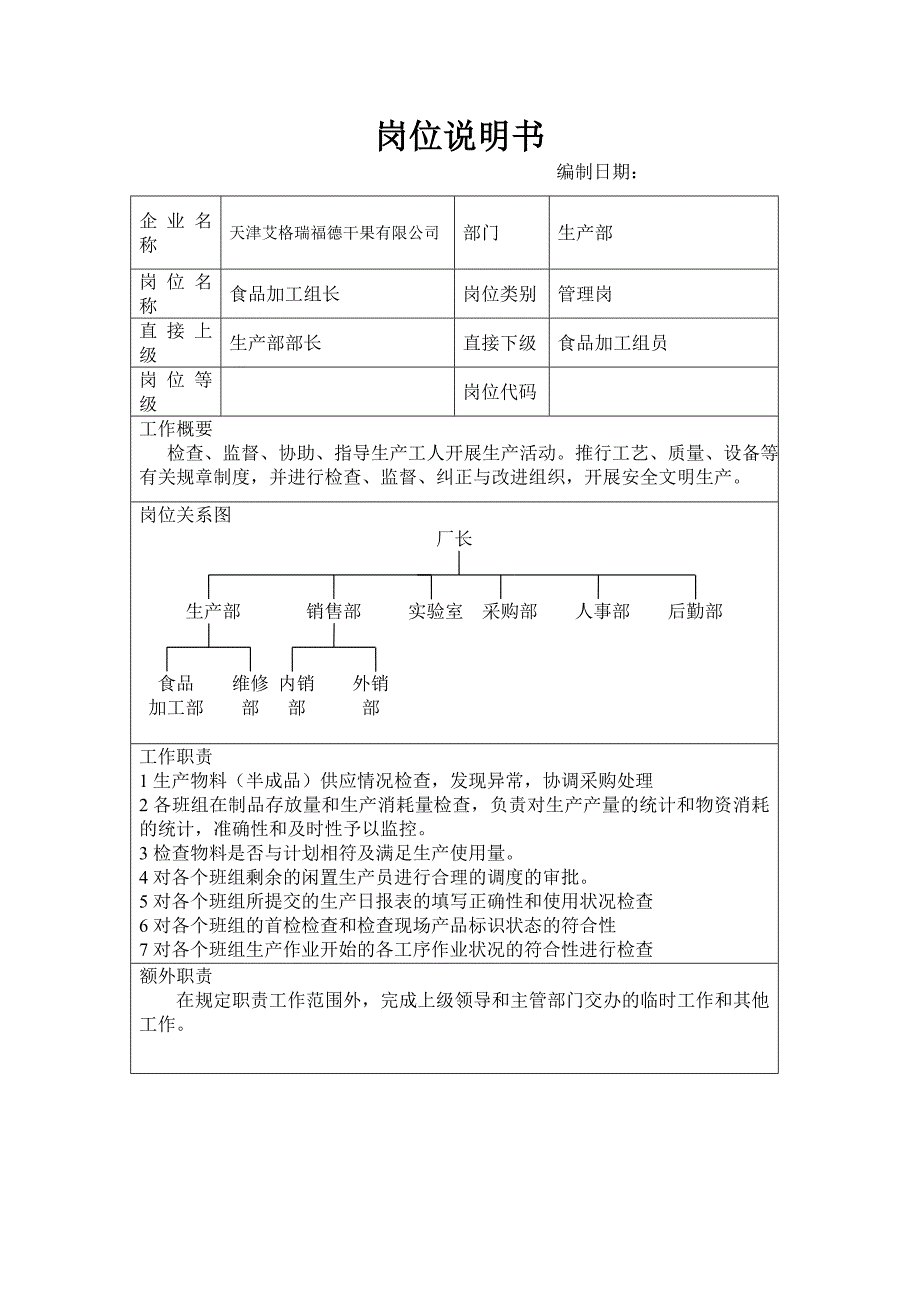 食品加工岗位说明书_第1页