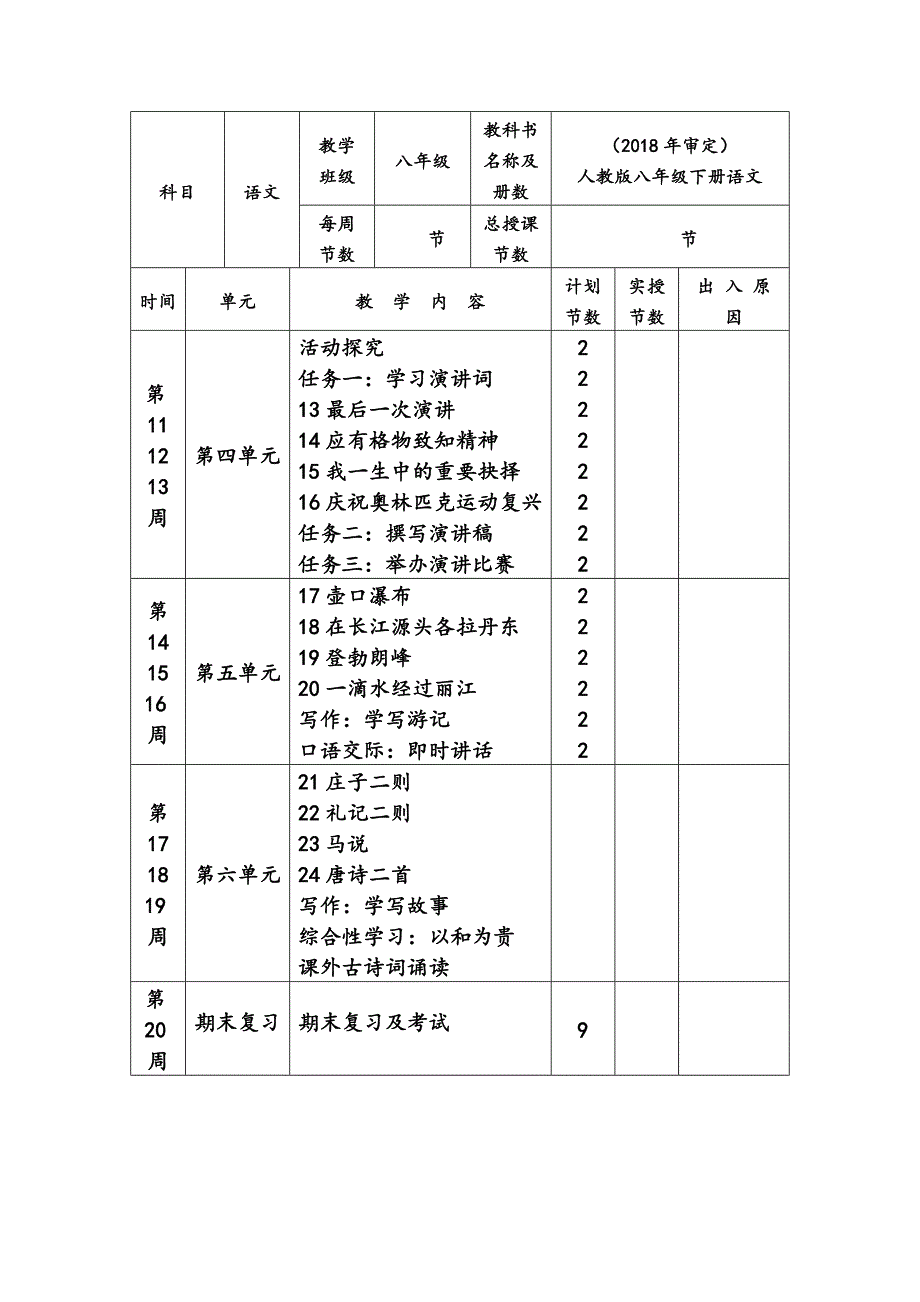 学期教学进度表       作课教案 - 副本_第2页