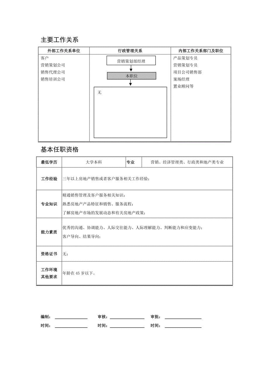 销售策划职位说明书_第5页