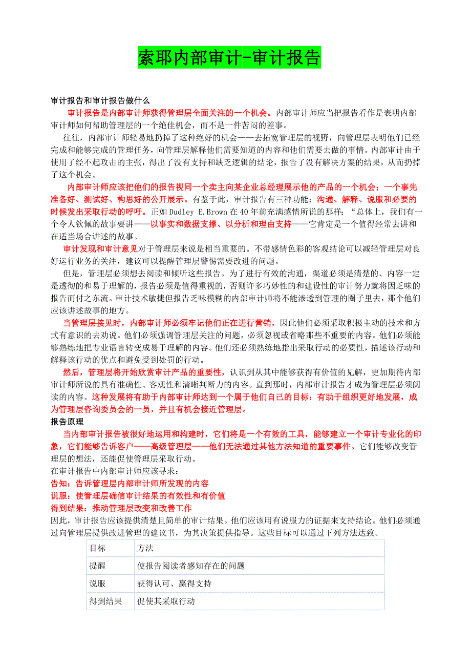 内部审计报告写作指导--索耶内部审计-审计报告_第1页