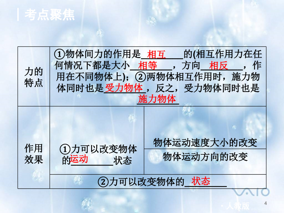 八年级物理下册总复习课件_第4页