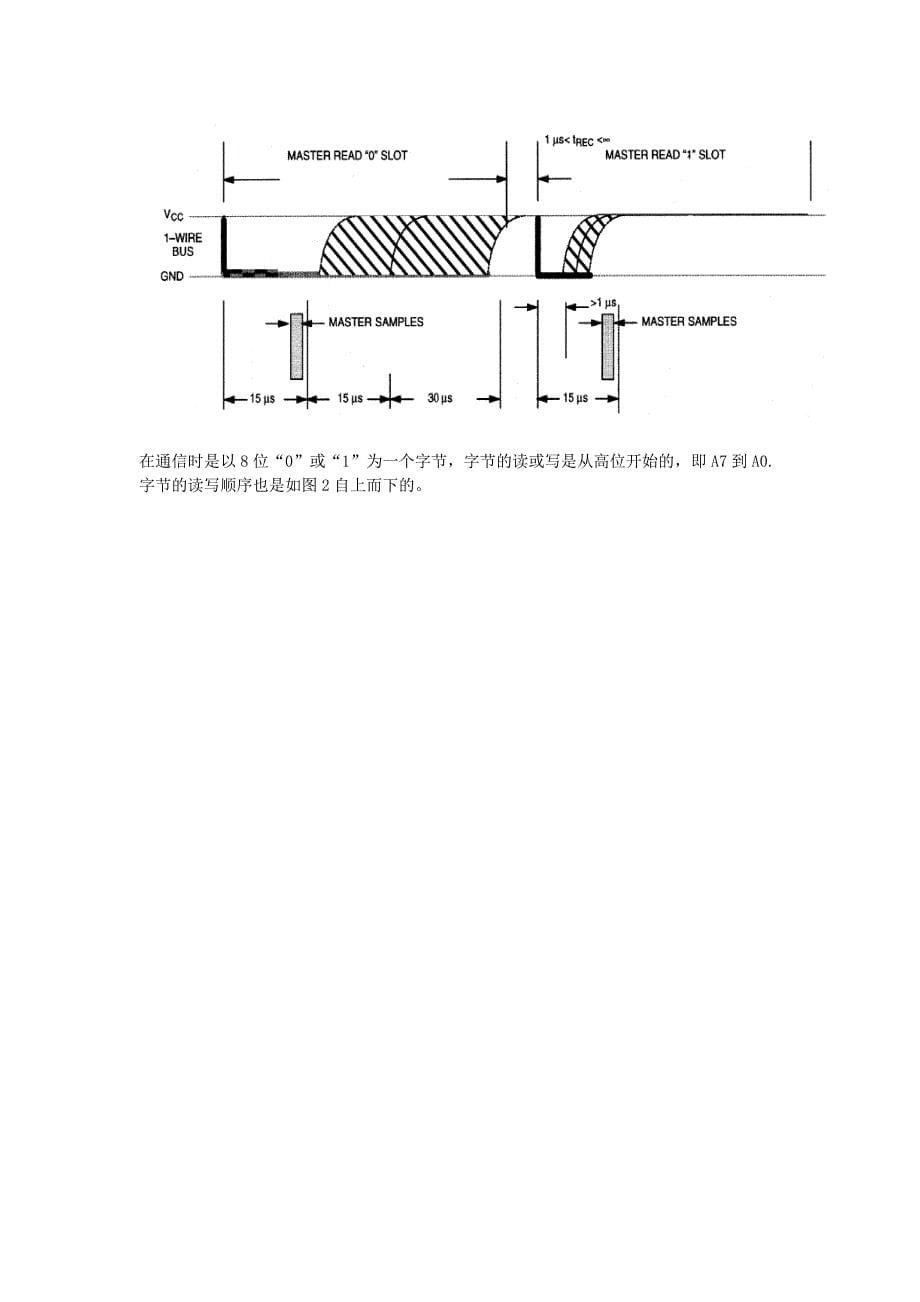 DS18B20中文资料有时序图_第5页